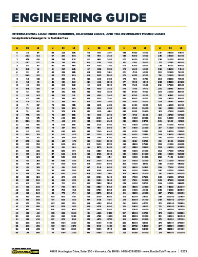 t-Double-Coin-OTR-English-loadindex