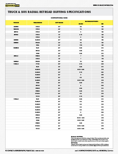 t-Double-Coin-TBR-Retread-Info-Sheet