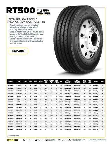 t-DoubleCoin-Trailer-RT500-Specs (1)