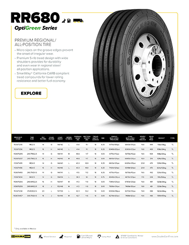 trb-rr680-thumbnail (1)
