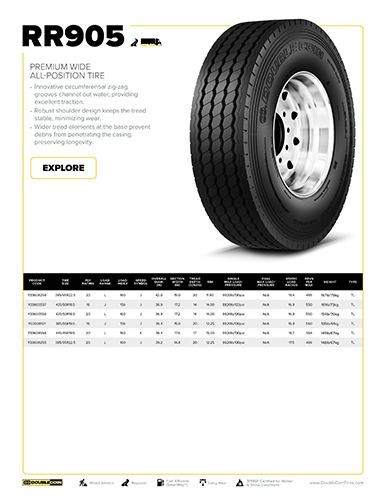 trb-rr905-thumbnail