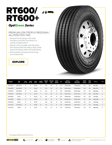 trb-rt600-rt600plus-thumbnail